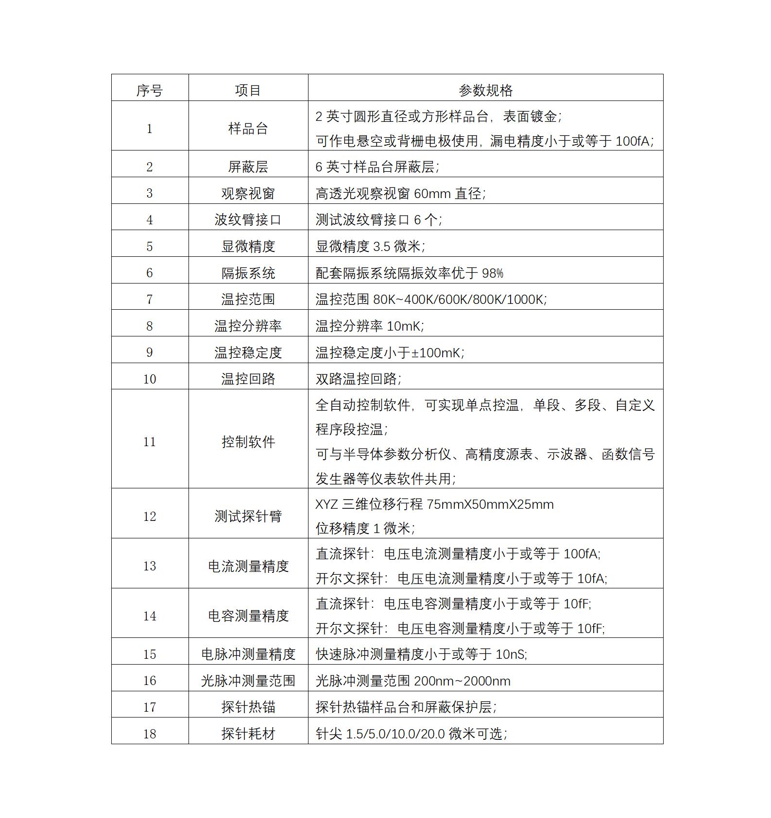 真空高低溫探針臺-參數(shù)規(guī)格(1)_01(1)
